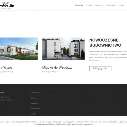 Nowoczesne mieszkania na sprzedaż pod warszawą