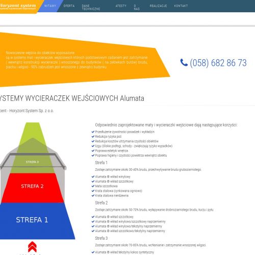 Skrzynki pod wycieraczki