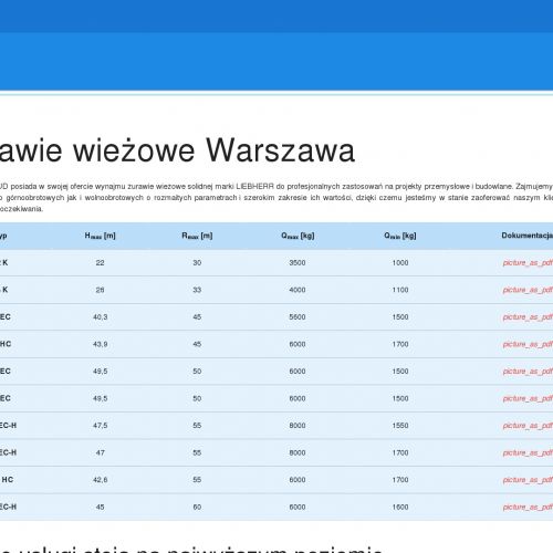 Grodzisk Mazowiecki - usługi dźwigowe