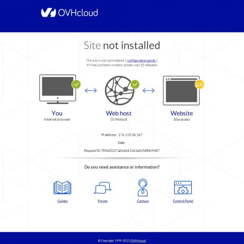 Mały kamper wynajem - łódź